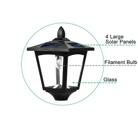 67'' Solar Garden Post Light Waterproof IP54 For Yard Garden Pathway
